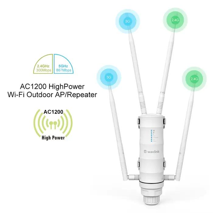 Prolongateur de WIFI sans fil à longue portée pour l'extérieur, résistant aux intempéries, haute pui