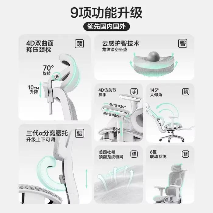 Chaise ergonomique, protection de la taille