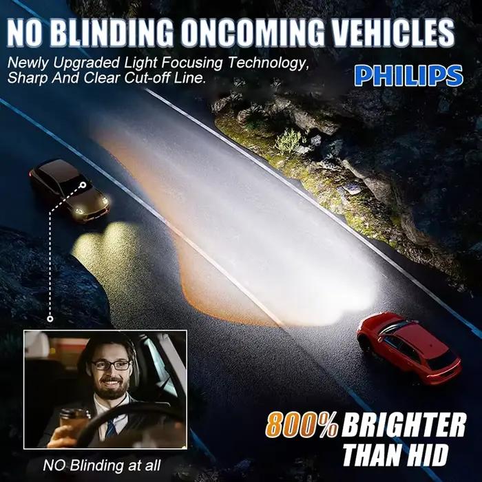 Philips-Lampe frontale de voiture LED Ultinon Rally, H4, H7, H11, 3551, HB3, HB4, HIInter Power, 100W, 9000LM, 9005, 9006, 9012, 6500K, Blanc, Haute luminosité