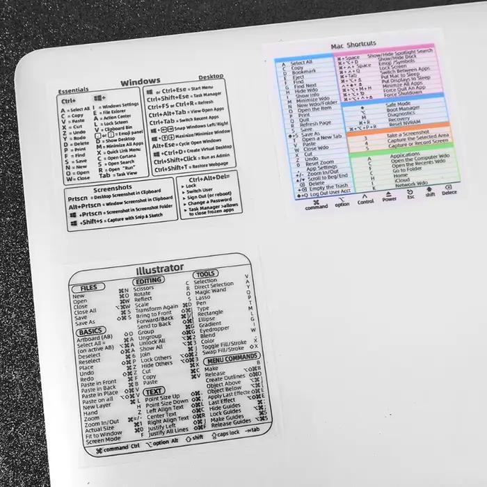Autocollant de raccourci de clavier de référence d'ordinateur