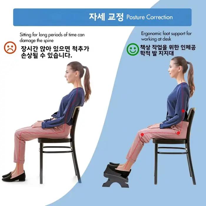 Repose-pieds ergonomique sous le bureau