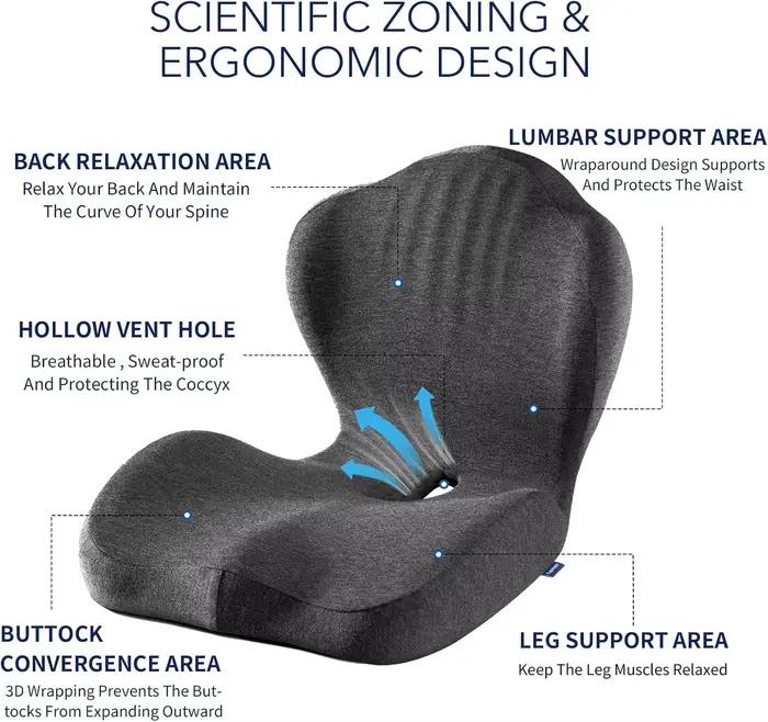 Coussin de siège ergonomique en mousse à mémoire de forme pour chaise de bureau avec support dorsal pour soulager le
