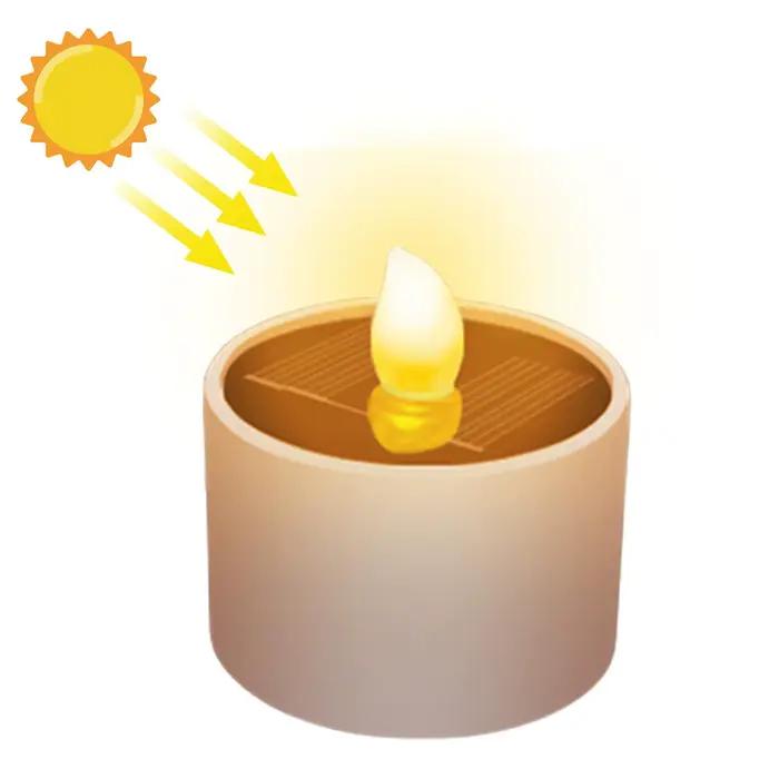Bougies chauffe-plat solaires sans flamme