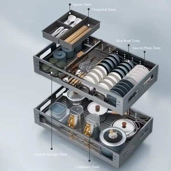 Étagère de rangement robuste et résistante en acier inoxydable 304 à double tiroir coulissant sous l'évier pour bols, assiettes et ustensiles de cuisine