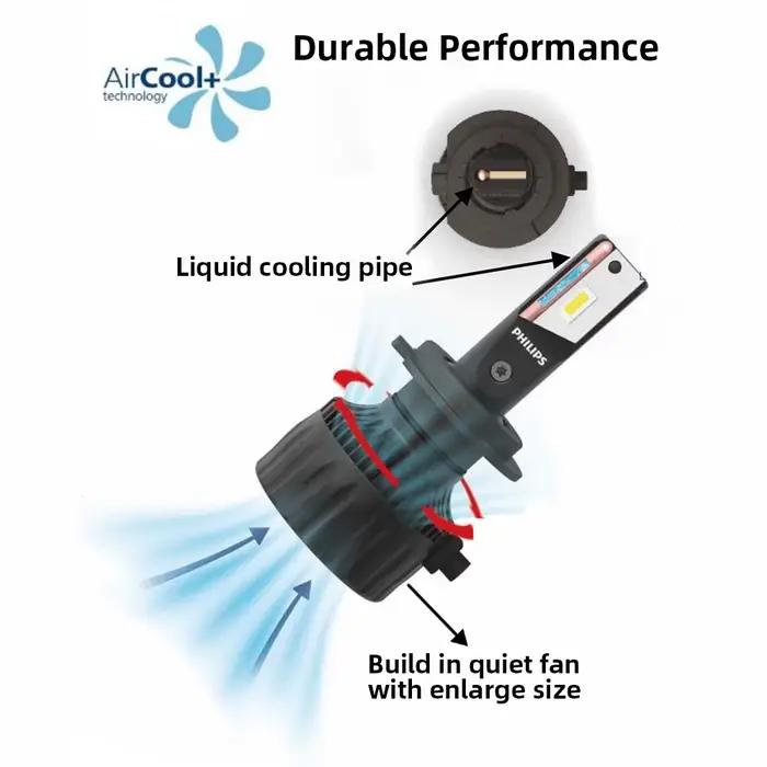 Philips-Lampe frontale de voiture LED Ultinon Rally, H4, H7, H11, 3551, HB3, HB4, HIInter Power, 100W, 9000LM, 9005, 9006, 9012, 6500K, Blanc, Haute luminosité