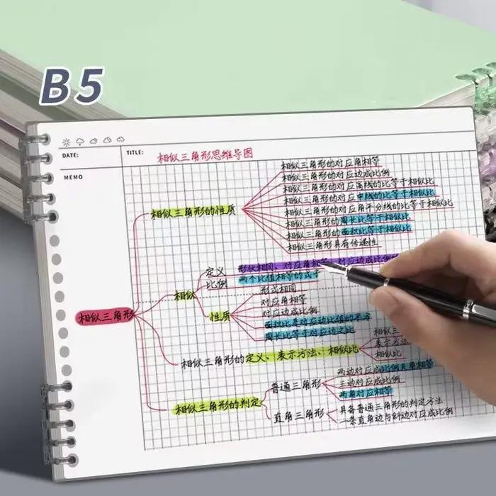 120 Pages B5 carte mentale bloc-notes grille planificateur feuilles mobiles bureau journal carnet