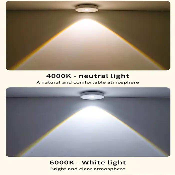 Lampe LED sous-meuble avec détecteur de mouvement