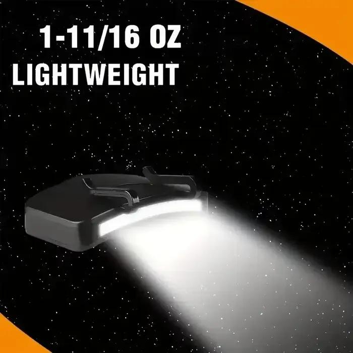 Lampe frontale LED très brillante à Clip sur chapeau
