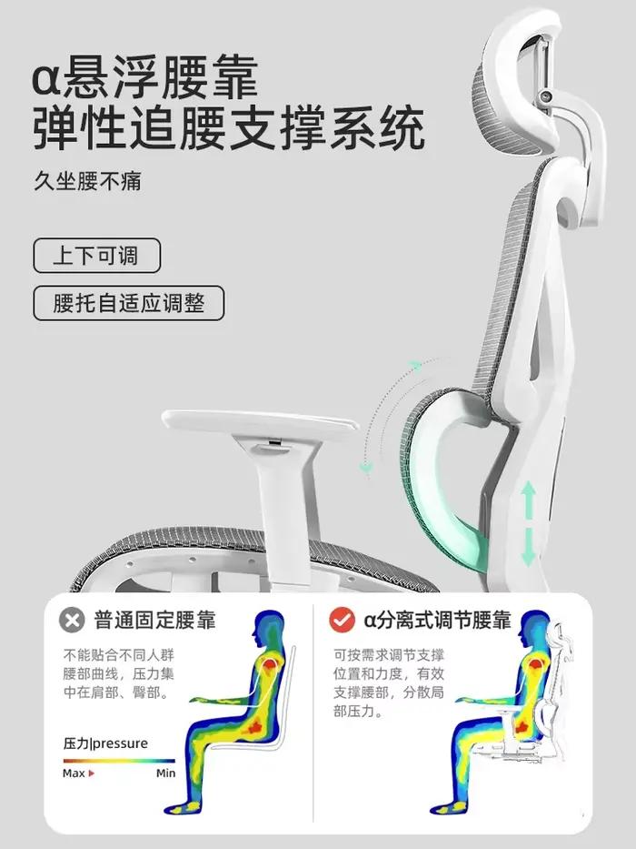 Chaises ergonomiques, ordinateur