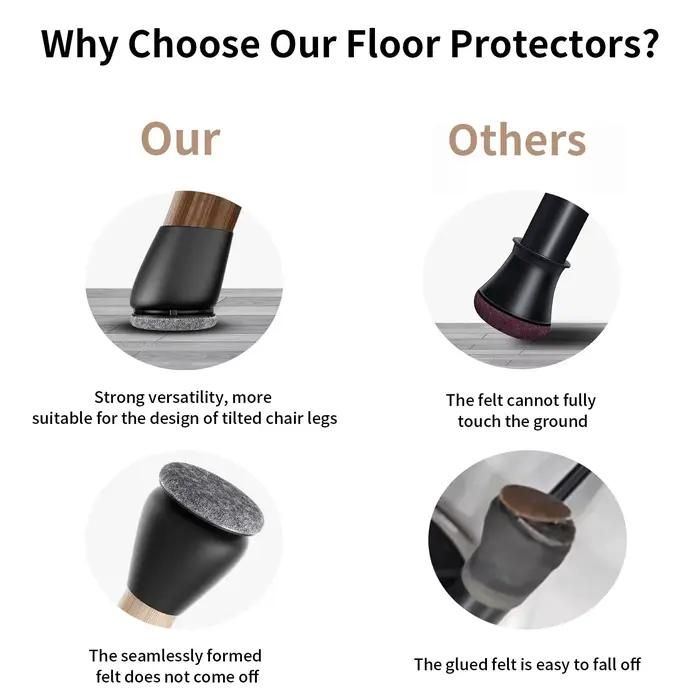 Protecteurs de sol pour pieds de chaise