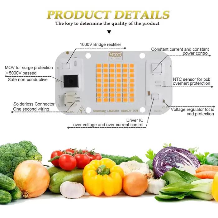 Samsung – lampe horticole de croissance LED Quantum LM283B +