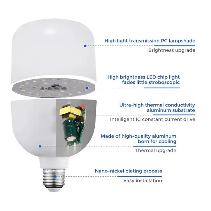 Ampoule LED B22 haute luminosité à économie d'énergie E27 65W 30W 20W 15W 10W 5W