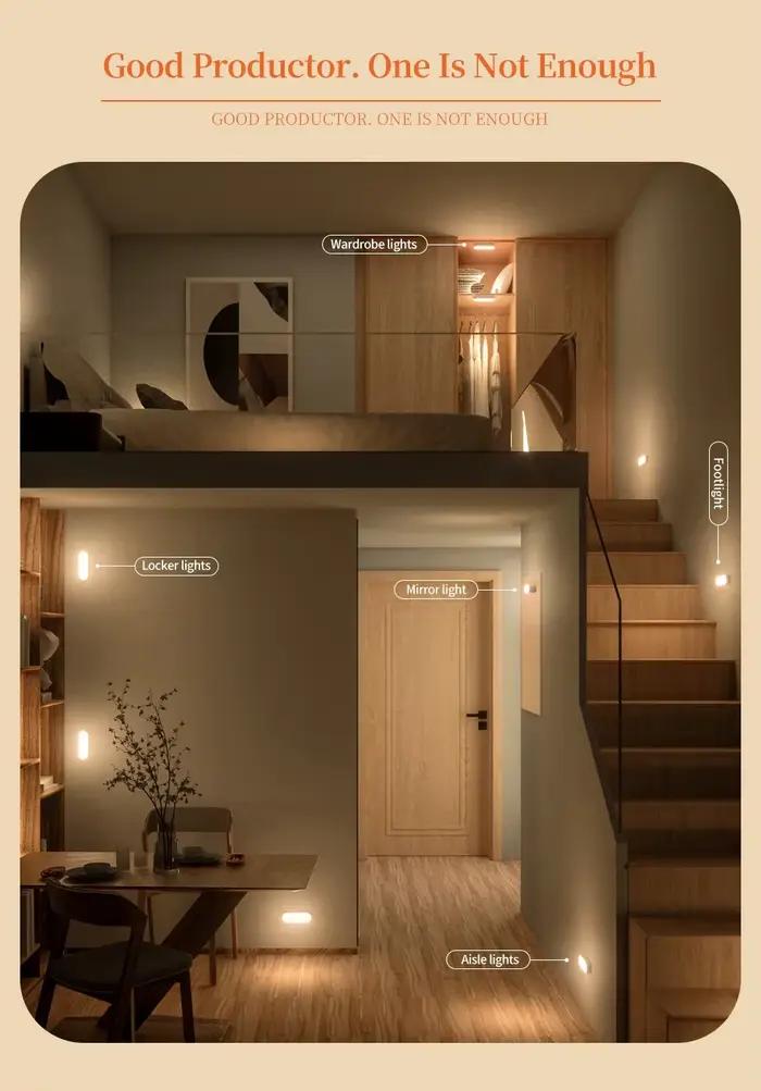 Lumières sous-meuble rechargeables par USB