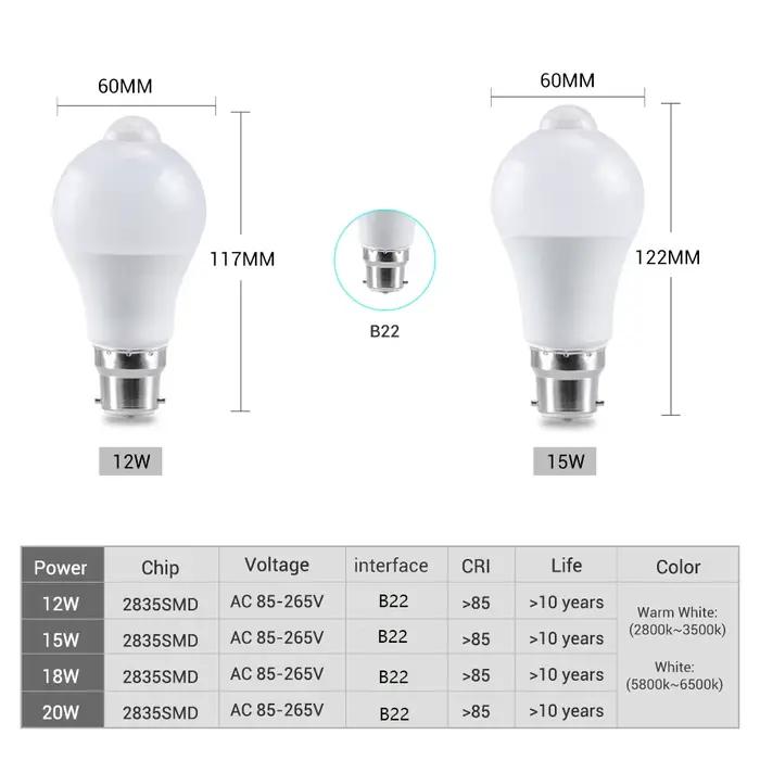 B22 12W 15W 18W 20W LED ampoule capteur de mouvement Blub lumière LED 85-265V lampe à LED PIR
