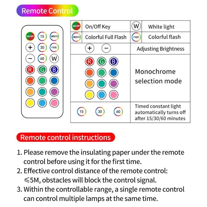 Lumières d'armoire RGB avec télécommande