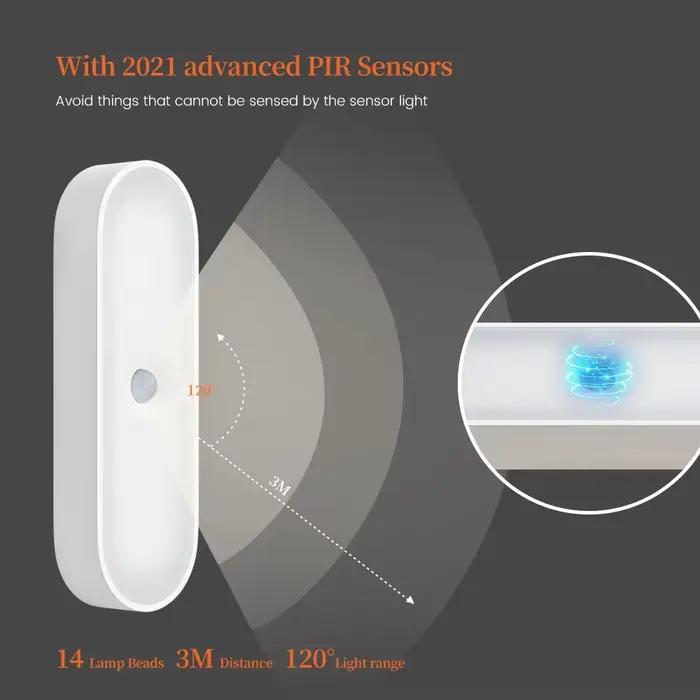 Lumières sous-meuble rechargeables par USB