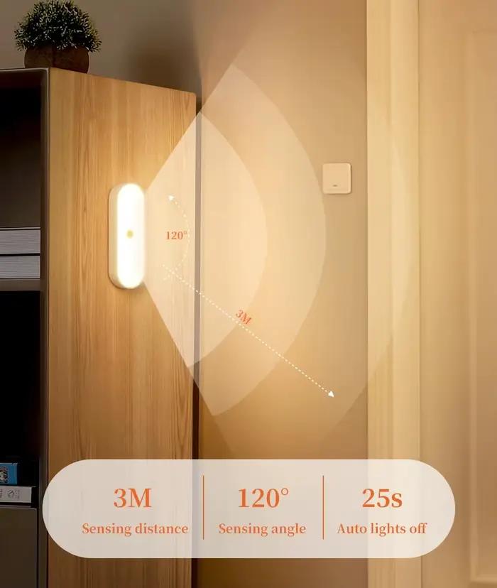 Lumières sous-meuble rechargeables par USB