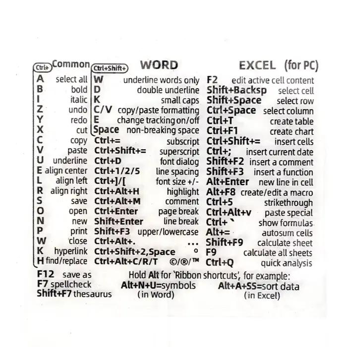 Autocollant de raccourci de clavier de référence d'ordinateur, adhésif pour Windows, PC, ordinateur