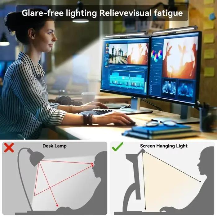 Lampe de bureau LED double face pour écran de moniteur barre lumineuse RGB éclairage gradation travail étude lecture jeux ambiance d'ordinateur
