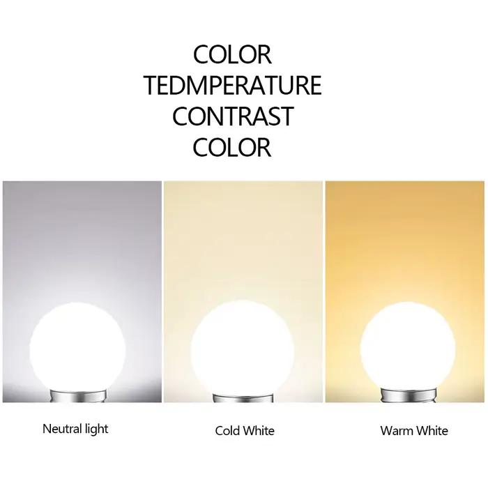 Ampoule LED E27 3W 220V
