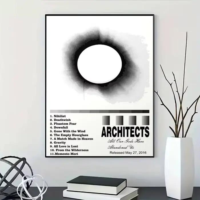 Affiche de groupe A-Architectectes pour une décoration moderne dans les bureaux