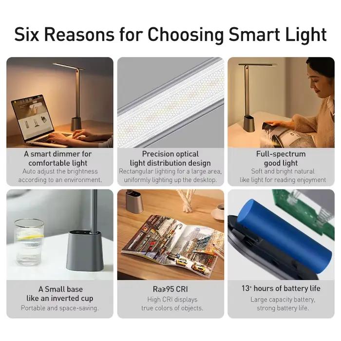 Baseus LED lampe de bureau Protection des yeux étude lumière
